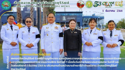 สหกรณ์จังหวัดบุรีรัมย์ ... พารามิเตอร์รูปภาพ 1